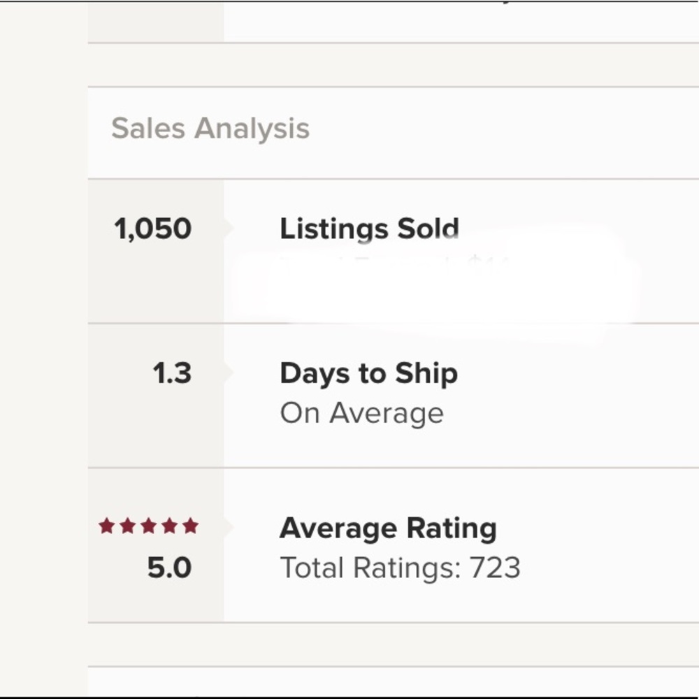 Closet stats - Picture 2 of 7